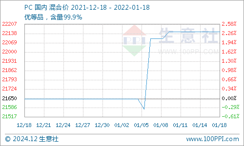 PC最新行情，技术革新与市场趋势的交融交汇点