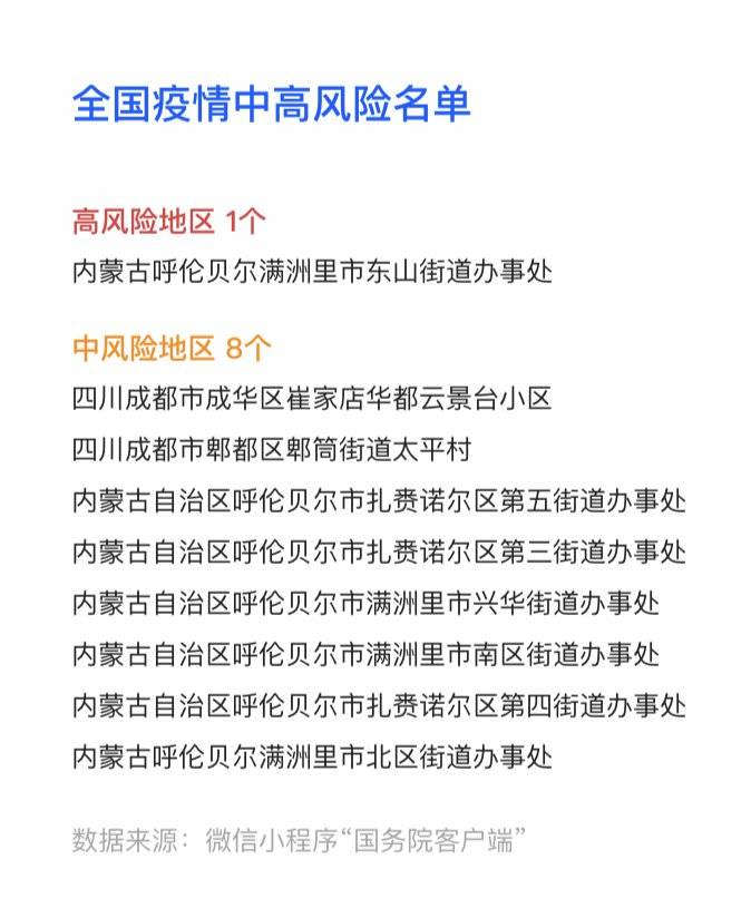 全球疫情最新动态及应对策略通报信息